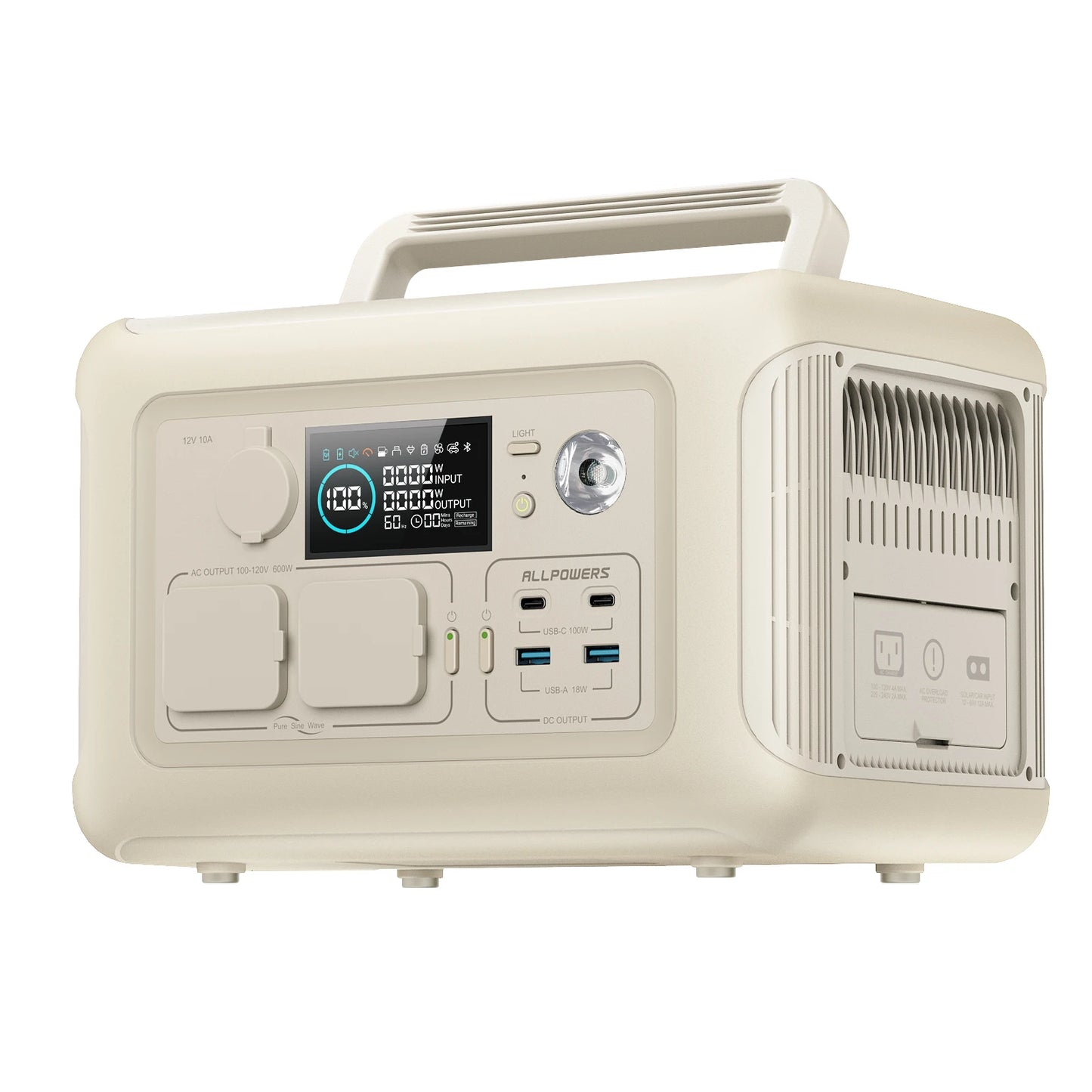ALLPOWERS R600 Portable Power Station 299Wh LiFePO4 Battery