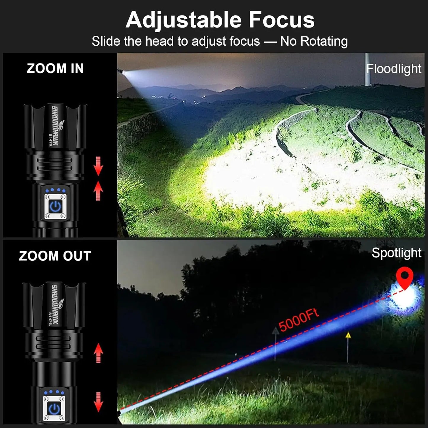10000 Lumens Rechargeable LED Flashlight 30W Super Bright 5000ft Beam 12H Runtime USB-C