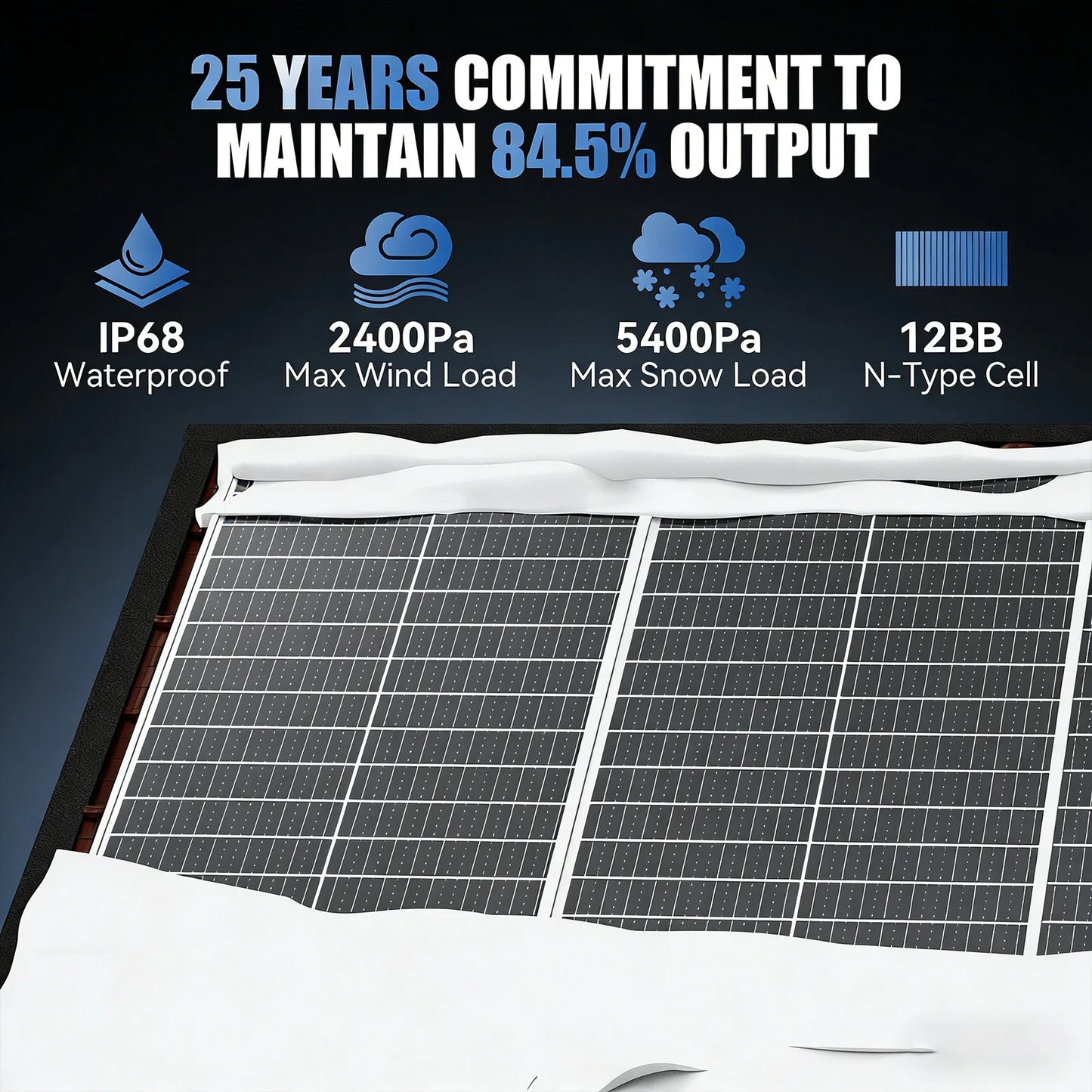 RVPOZWER 100W 12V Monocrystalline Solar Panel For RVs