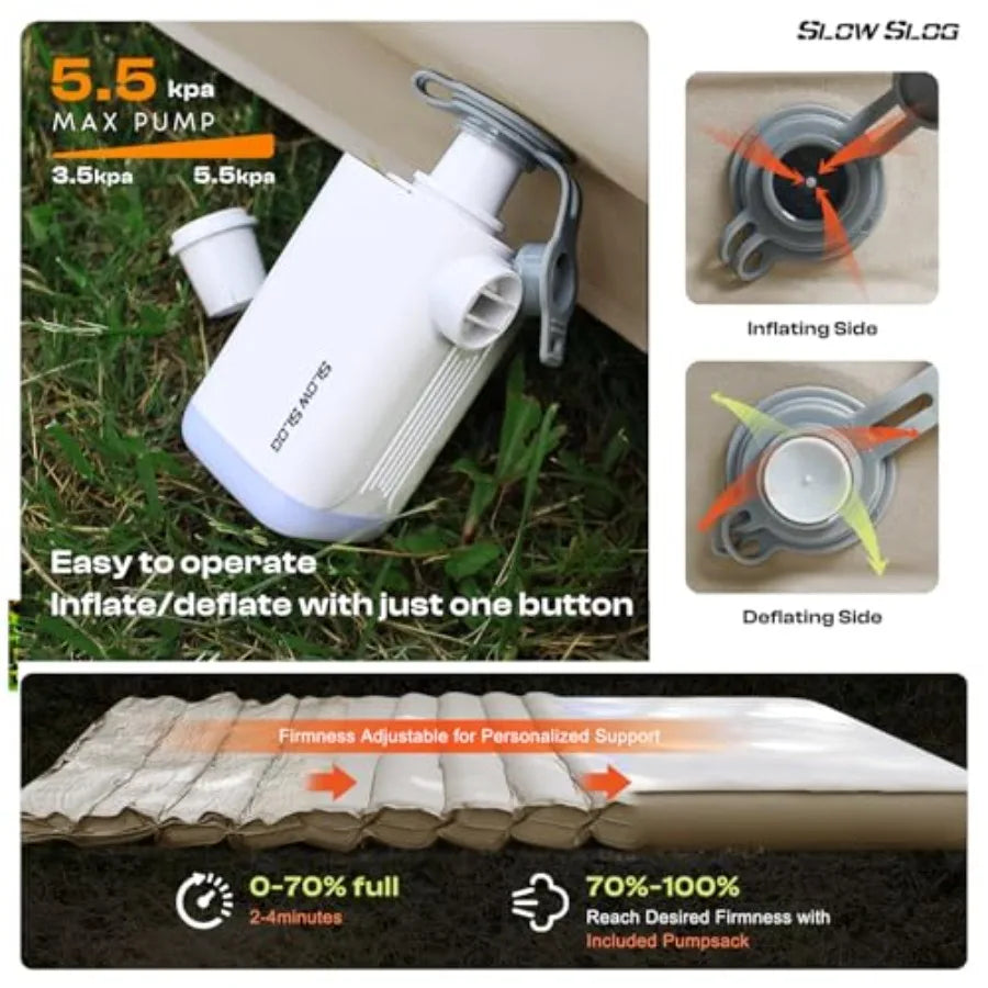 Self-Inflating Sleeping Pad with Portable Electric Air Pump 4in Double Foam Camping Mattress 2 Person for Tent Cot Car Travel F