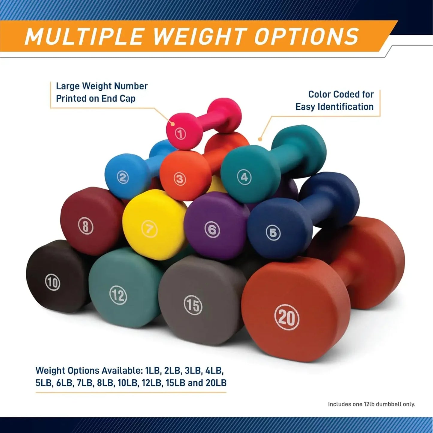 Neoprene Dumbbell Exercise Weight For Home Gym Non Slip Grip