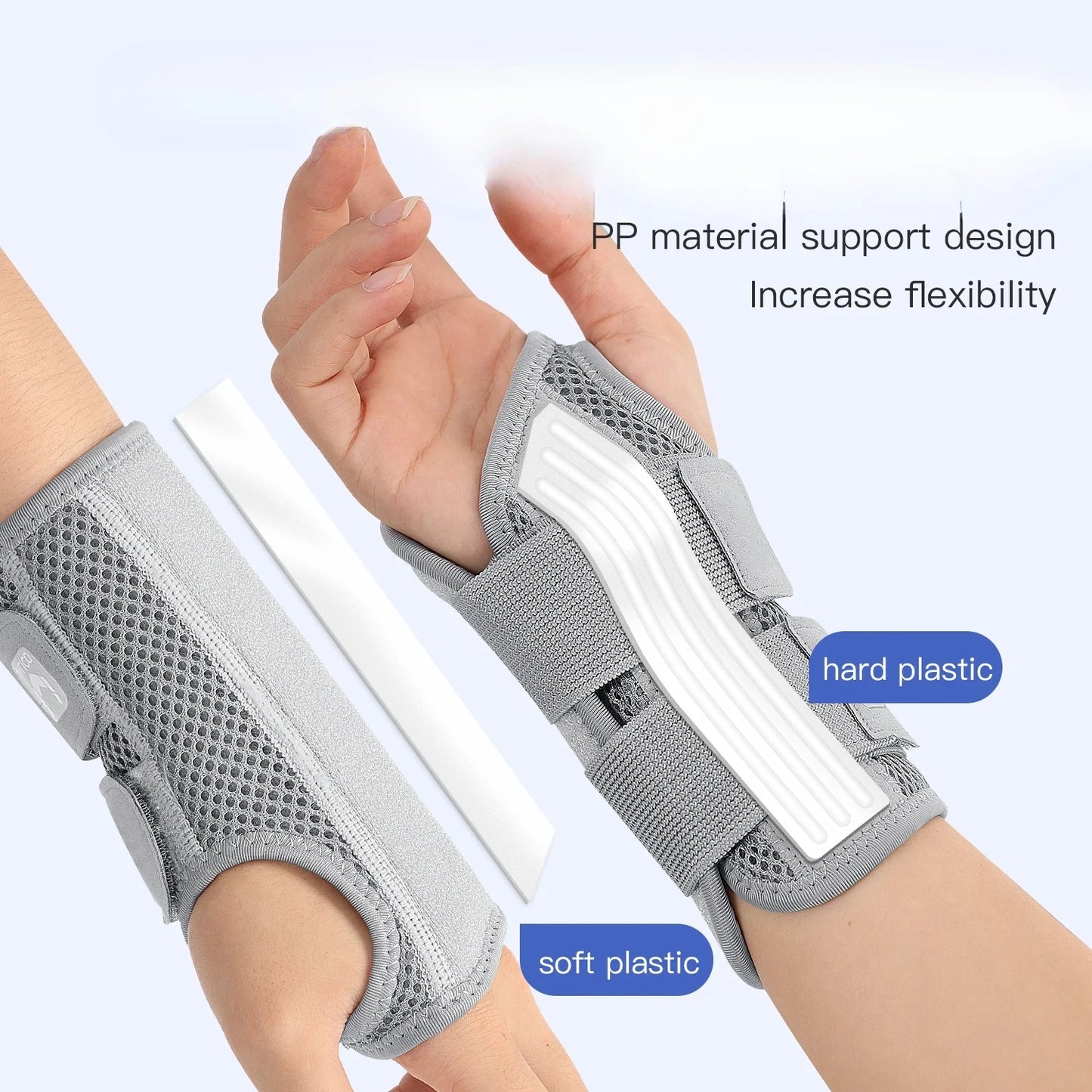 Wrist Brace for Carpal Tunnel Support with Splints