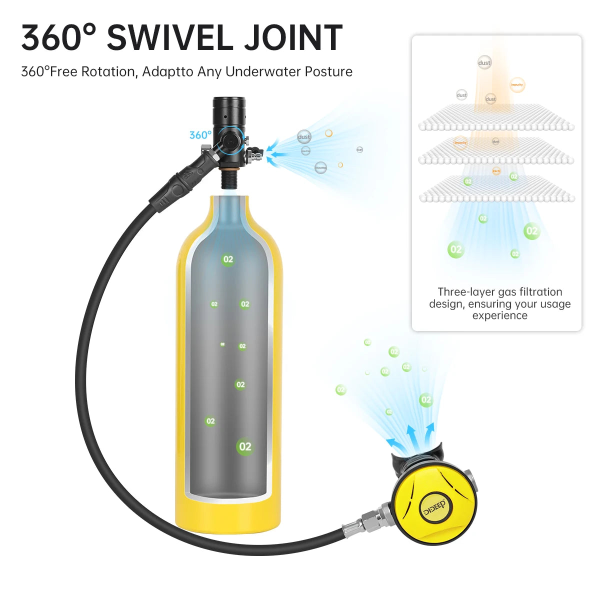 DIDEEP Mini Scuba Tank Set With Hand Pump Diving 200Bar