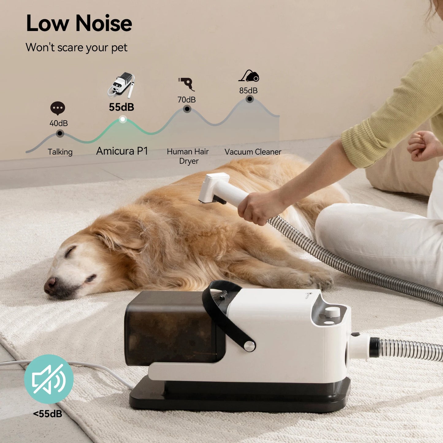 P1 Pet Grooming Vacuum And Premium Hair Dryer Kit Set
