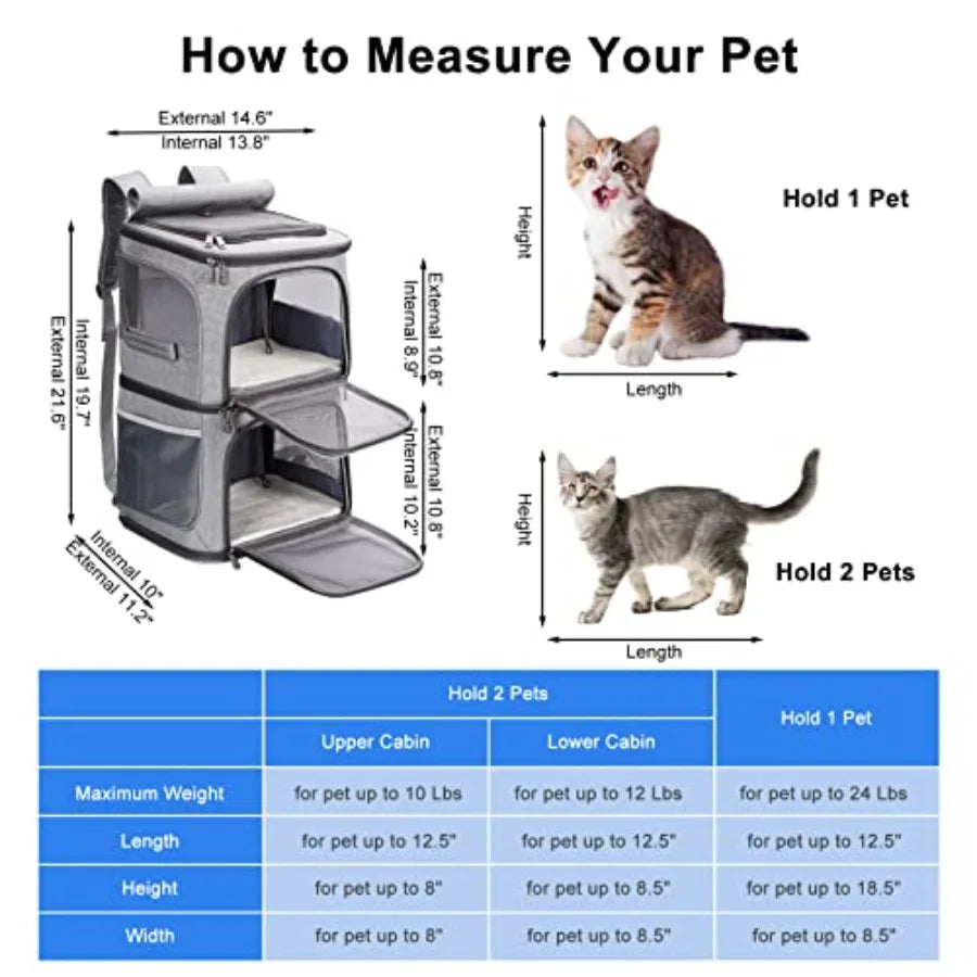 2-In-1 Pet Carrier Backpack For Small Cats And Dogs, Ventilated Travel