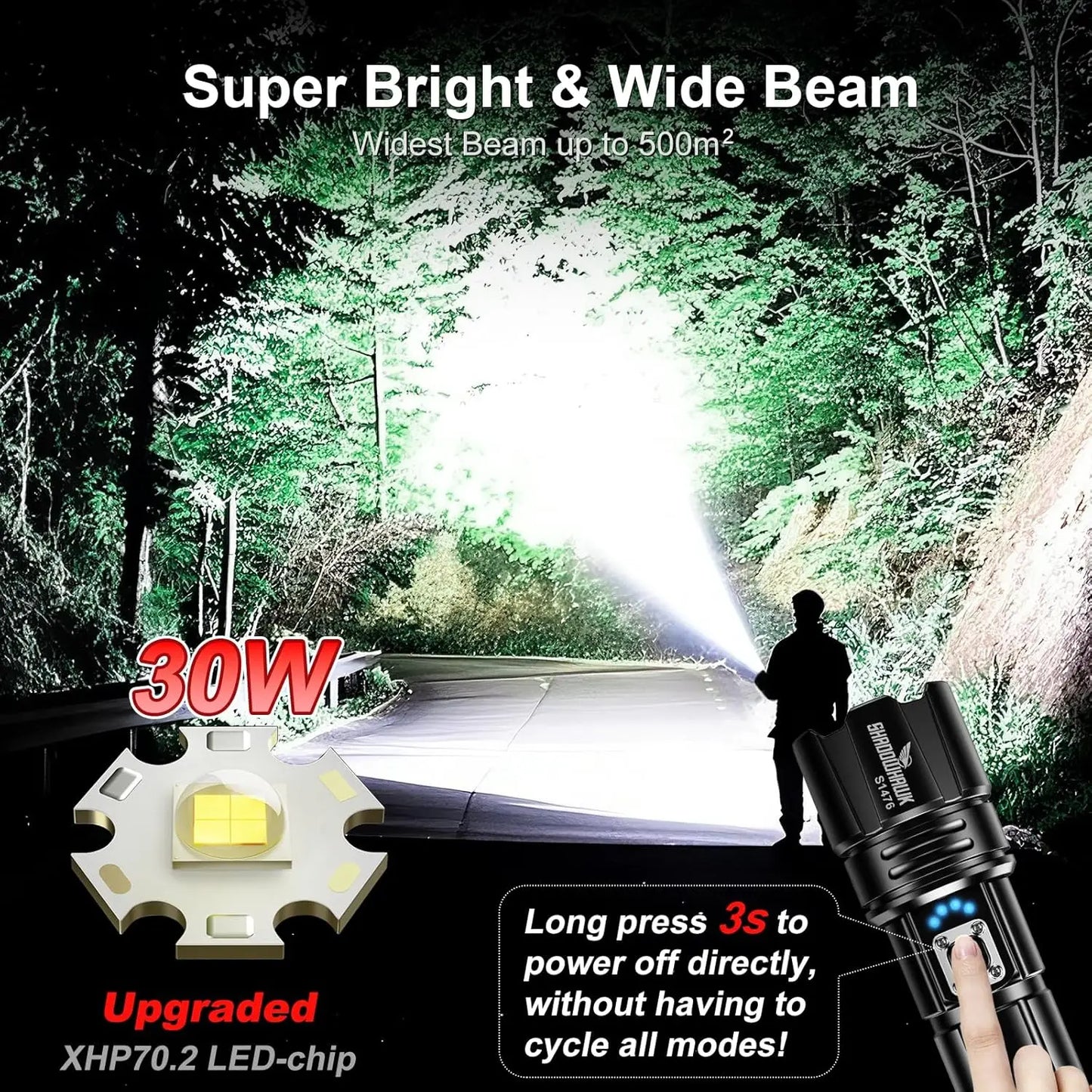10000 Lumens Rechargeable LED Flashlight 30W Super Bright 5000ft Beam 12H Runtime USB-C