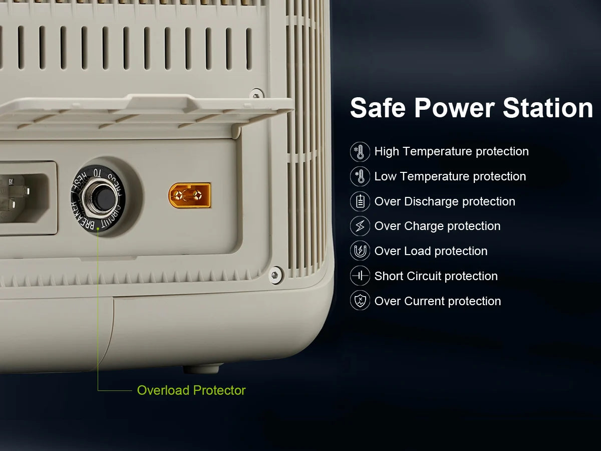 ALLPOWERS R600 Portable Power Station 299Wh LiFePO4 Battery