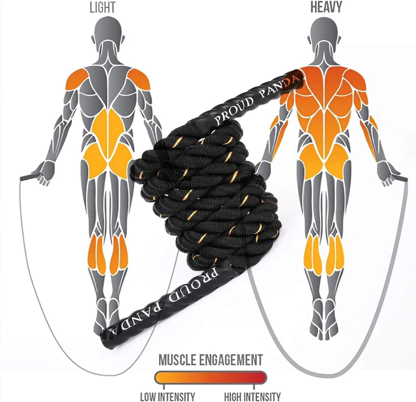 Weighted Jump Rope for Total Body Workout and Strength Training