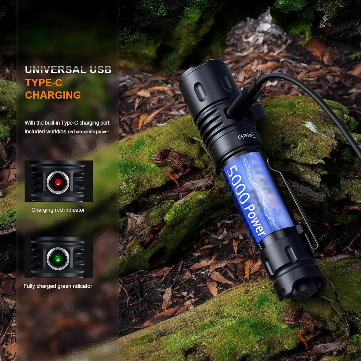 Wurkkos TD04 21700 USB C Rechargeable Dual Mode Tactical Flashlight