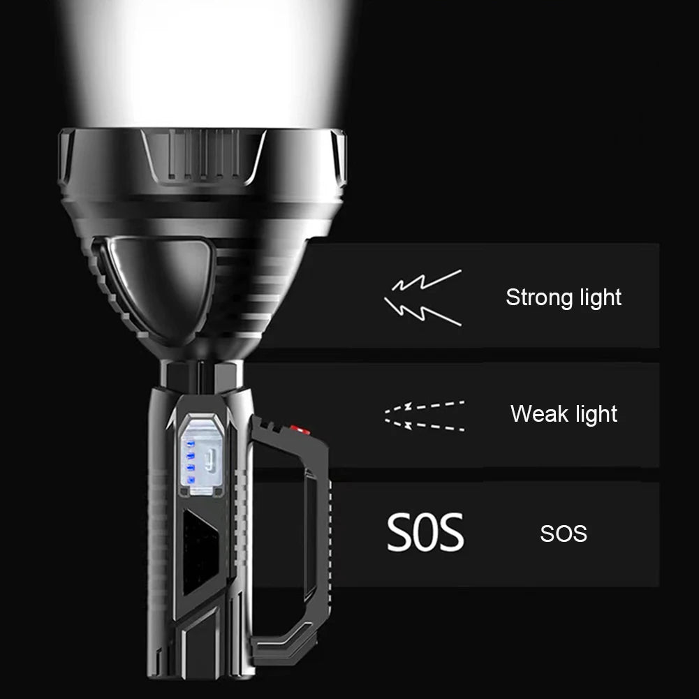 Shunmaii Waterproof Portable LED Flashlight USB Rechargeable