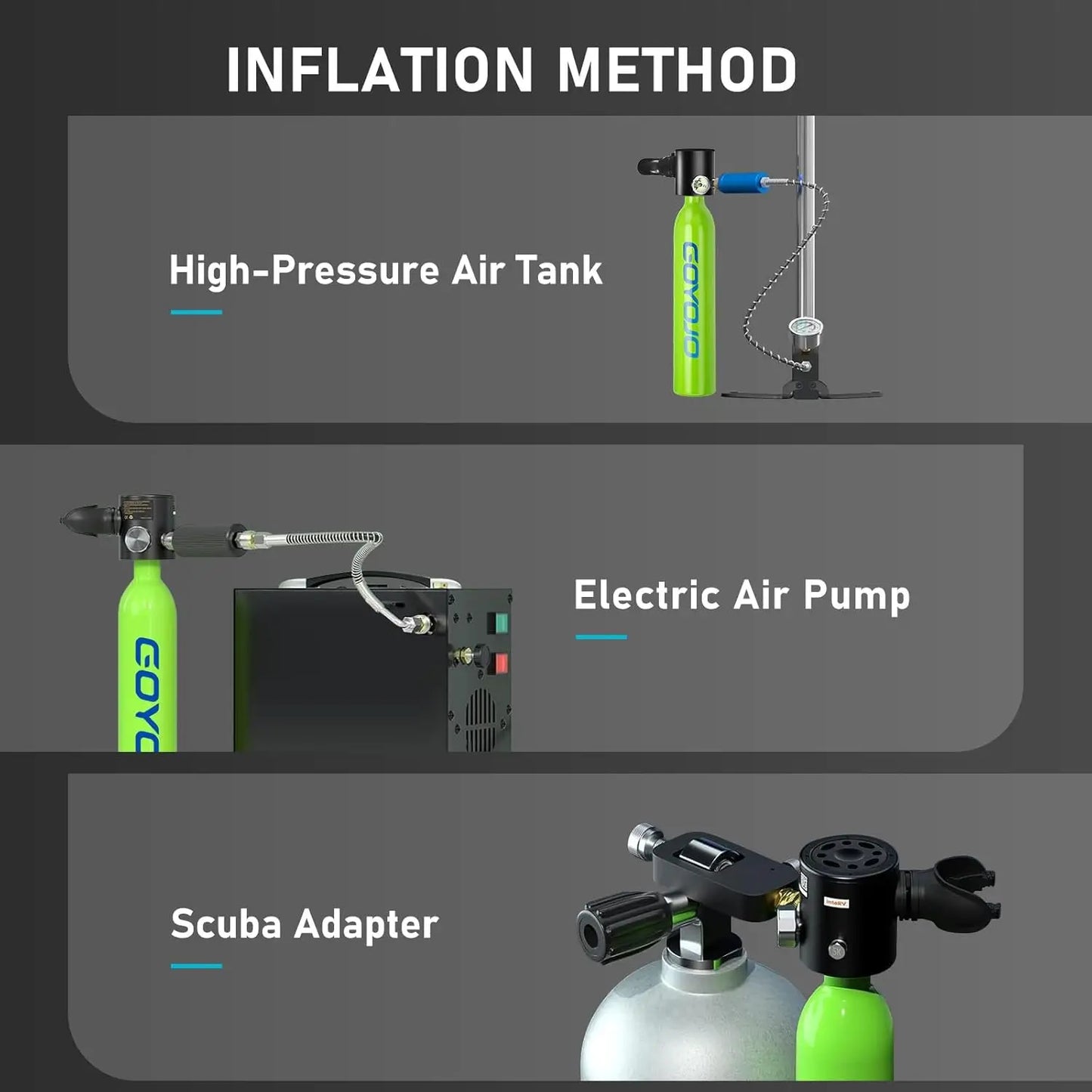 GOYOJO Mini Scuba Tank Portable Diving Air Bottle Elite