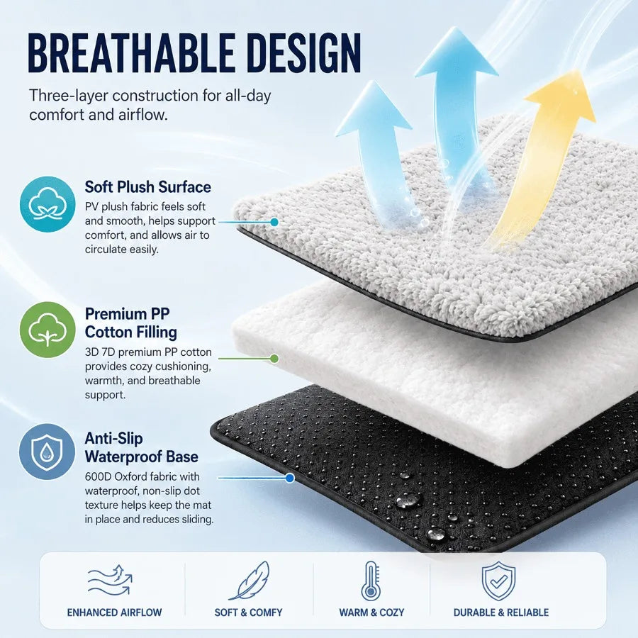 Washable Plush Dog Bed With Non Slip Bottom And Support