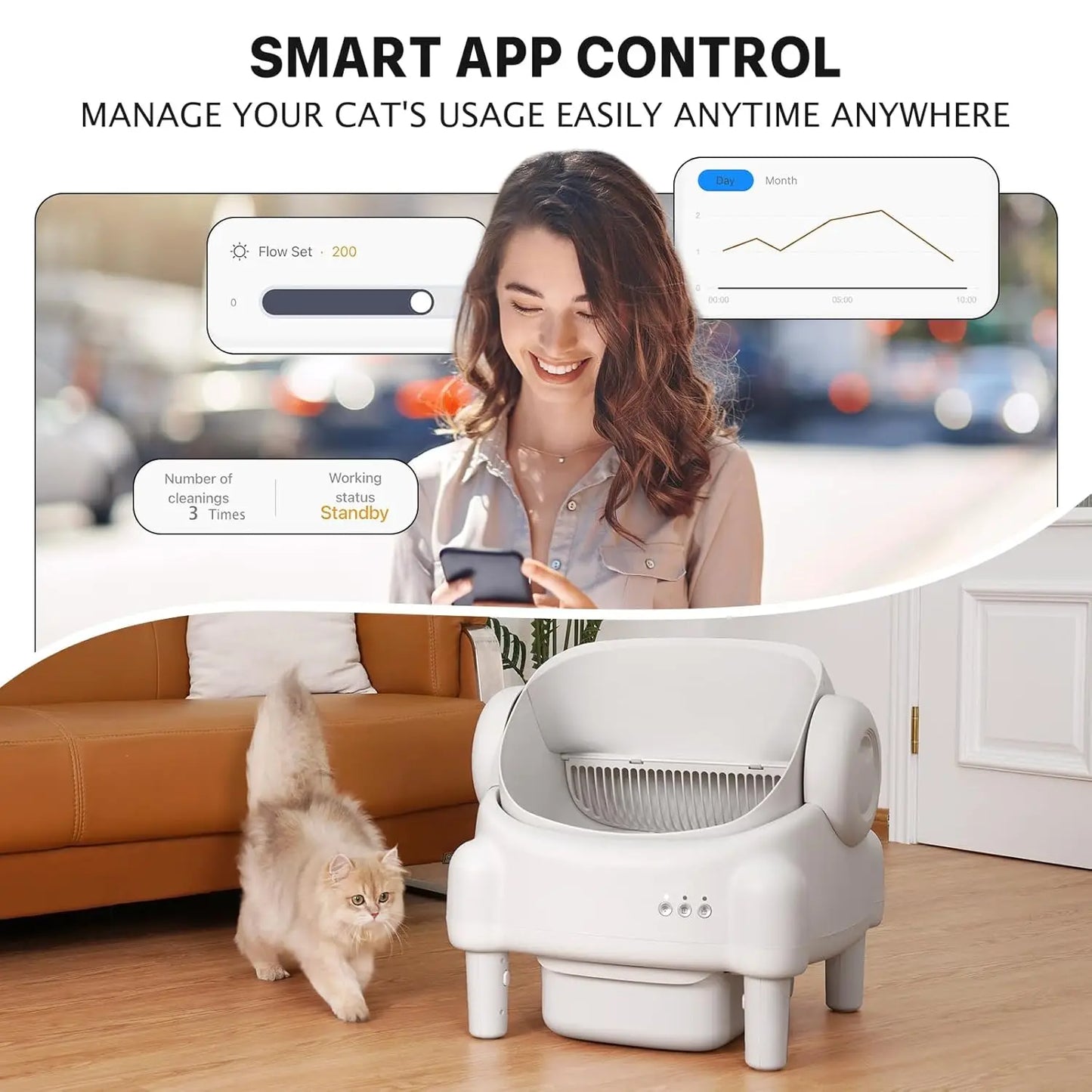 Self Cleaning Litter Box With App Control And Safety Sensors