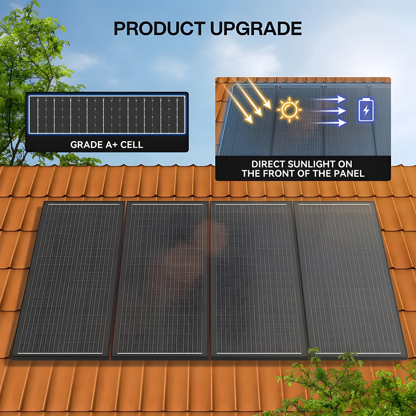 Rvpozwer 400W Mono N-Type Solar Panel For RV Marine Off-Grid