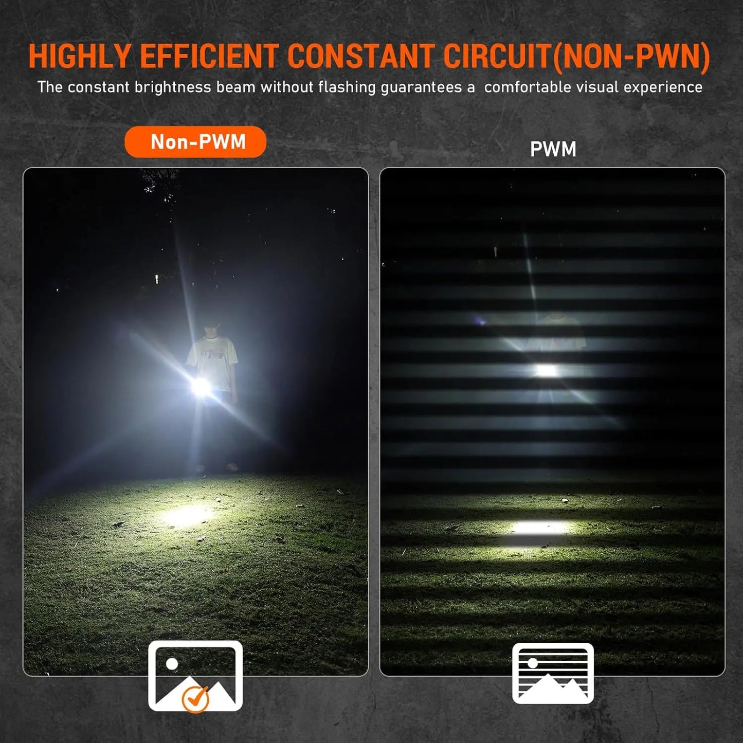 Wurkkos TD01C Tactical Flashlight, USB Rechargeable, 1800 Lumens, Ultra-Long-Range, Ideal for Outdoor Fishing, Tail Switch