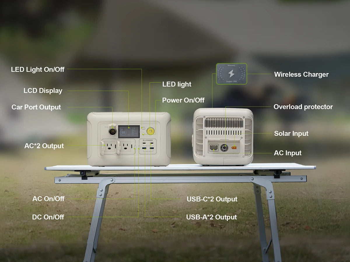 ALLPOWERS R600 Portable Power Station 299Wh LiFePO4 Battery
