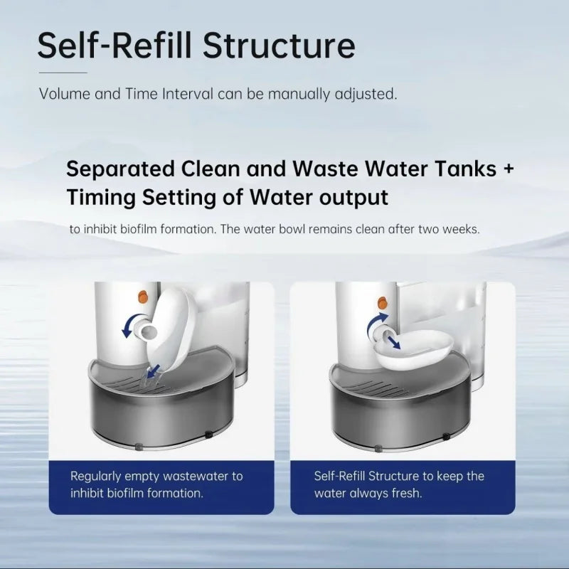 Smart Cat Water Dispenser With Rechargeable Automatic Running Water