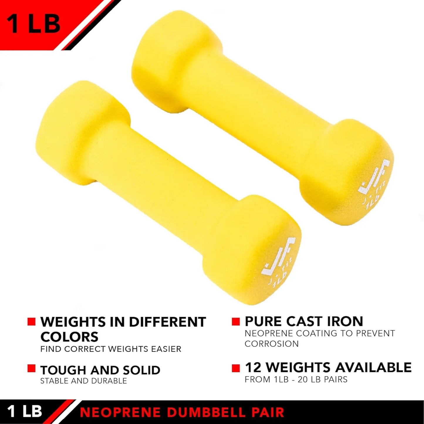 Neoprene Dumbbell Pair For Arm Strength And Toning