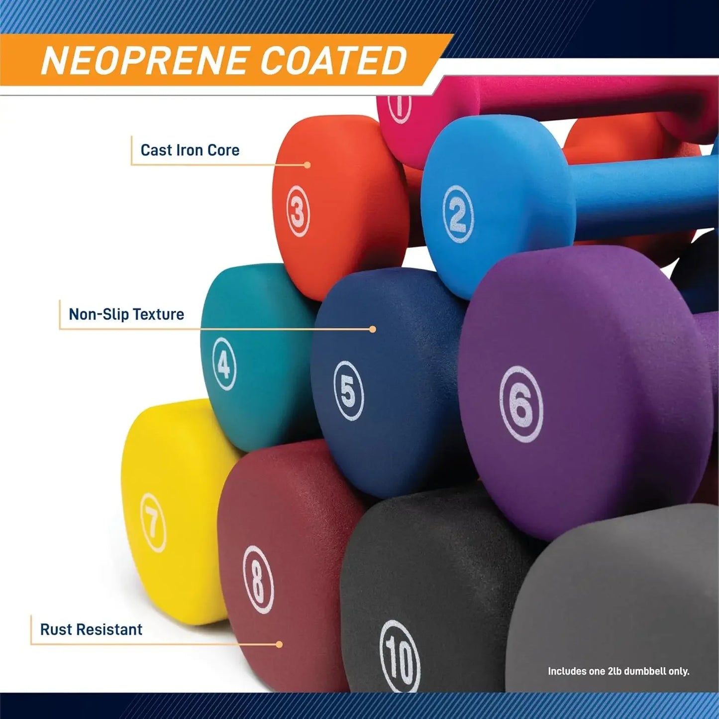 Neoprene Dumbbell Exercise Weight For Home Gym Non Slip Grip