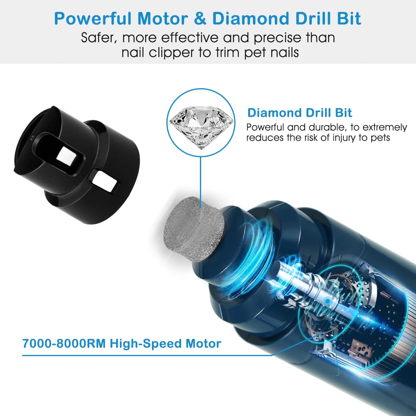 Quiet Pet Nail Grinder Electric Dog Trimmer USB Rechargeable