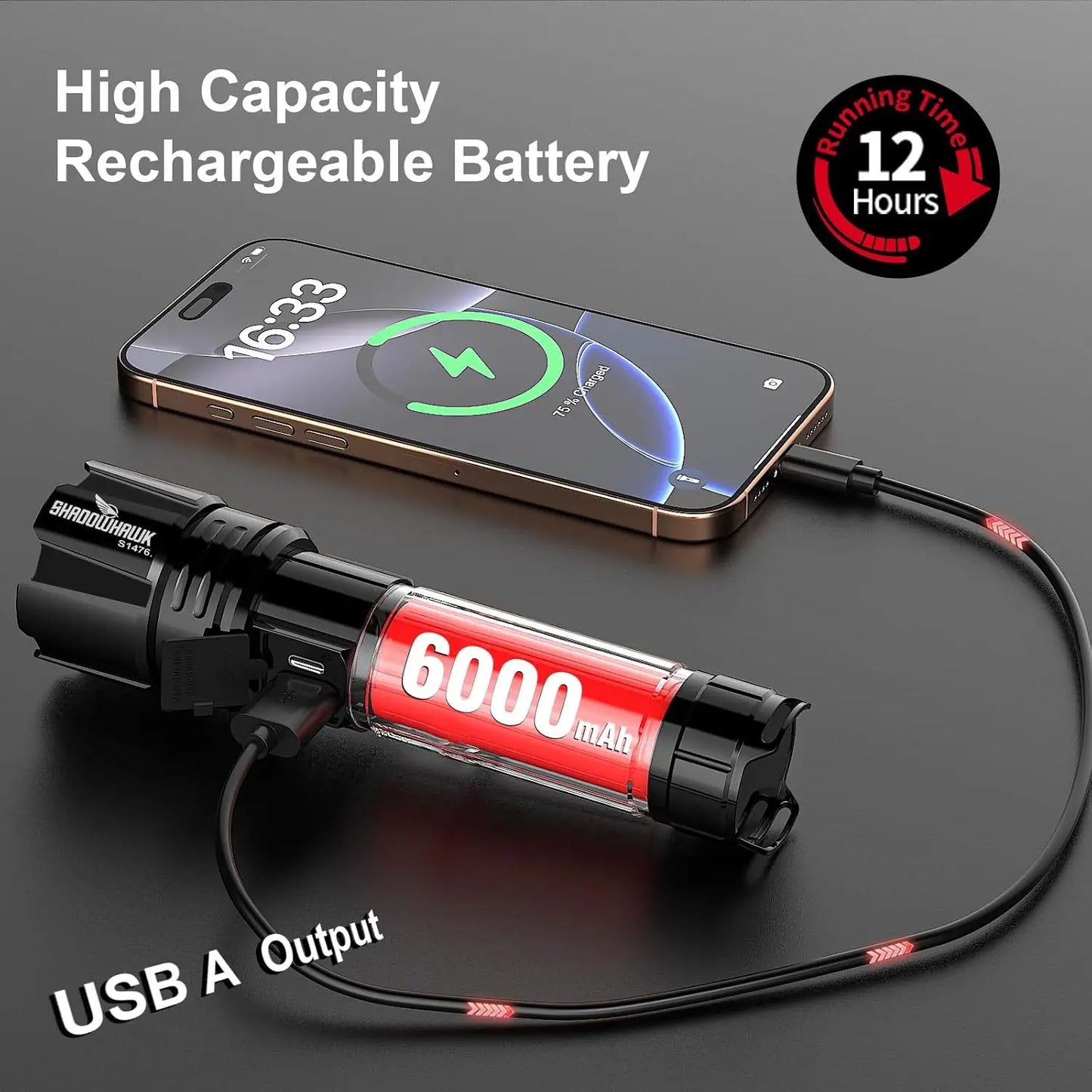 10000 Lumens Rechargeable LED Flashlight 30W Super Bright 5000ft Beam 12H Runtime USB-C