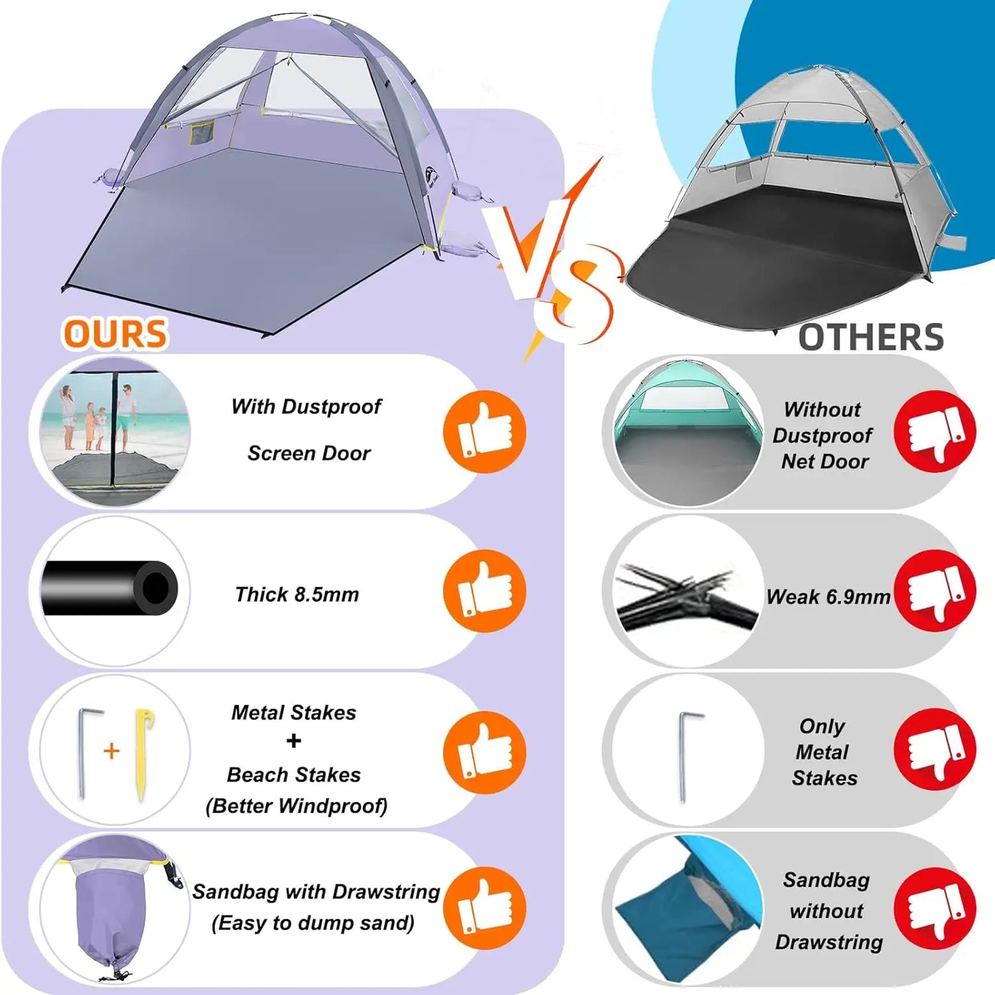 Portable Beach Tent UPF 50+ Sun Shade Shelter For Family