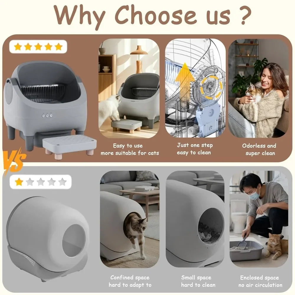 Self Cleaning Automatic Cat Litter Box With Raised Step