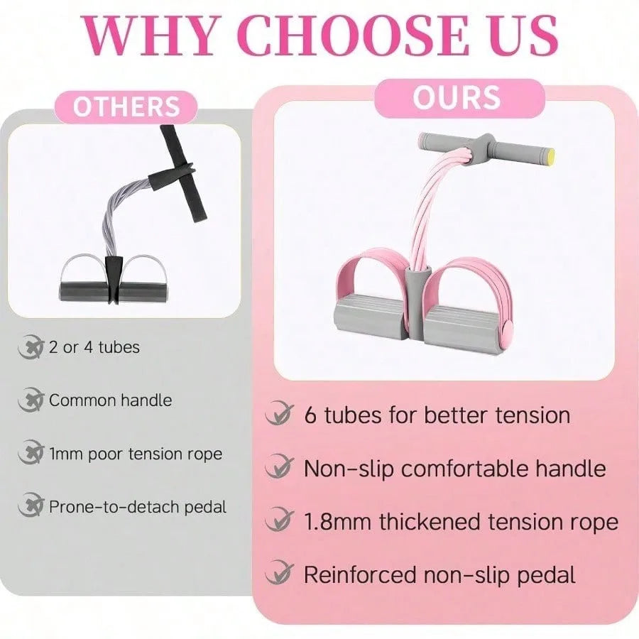 Pedal Exerciser With Resistance Bands For Full Body Workout