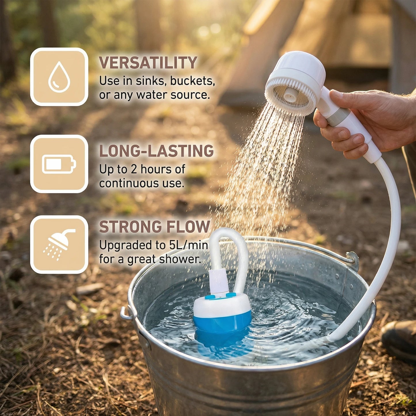 Portable Camping Shower Pump with Rechargeable Battery Outdoor Shower Kit for Hiking Travel Car Washing & Pet Cleaning