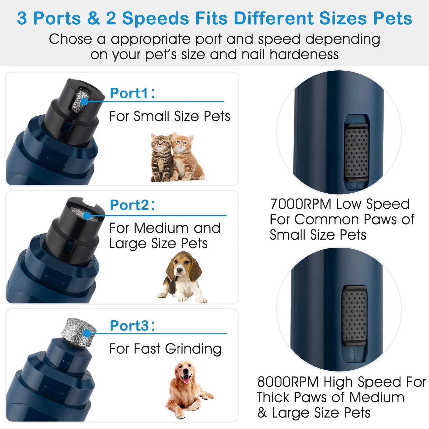 Quiet Pet Nail Grinder Electric Dog Trimmer USB Rechargeable
