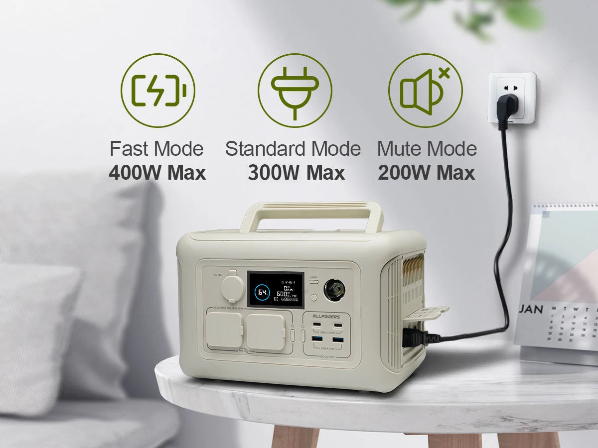 ALLPOWERS R600 Portable Power Station 299Wh LiFePO4 Battery