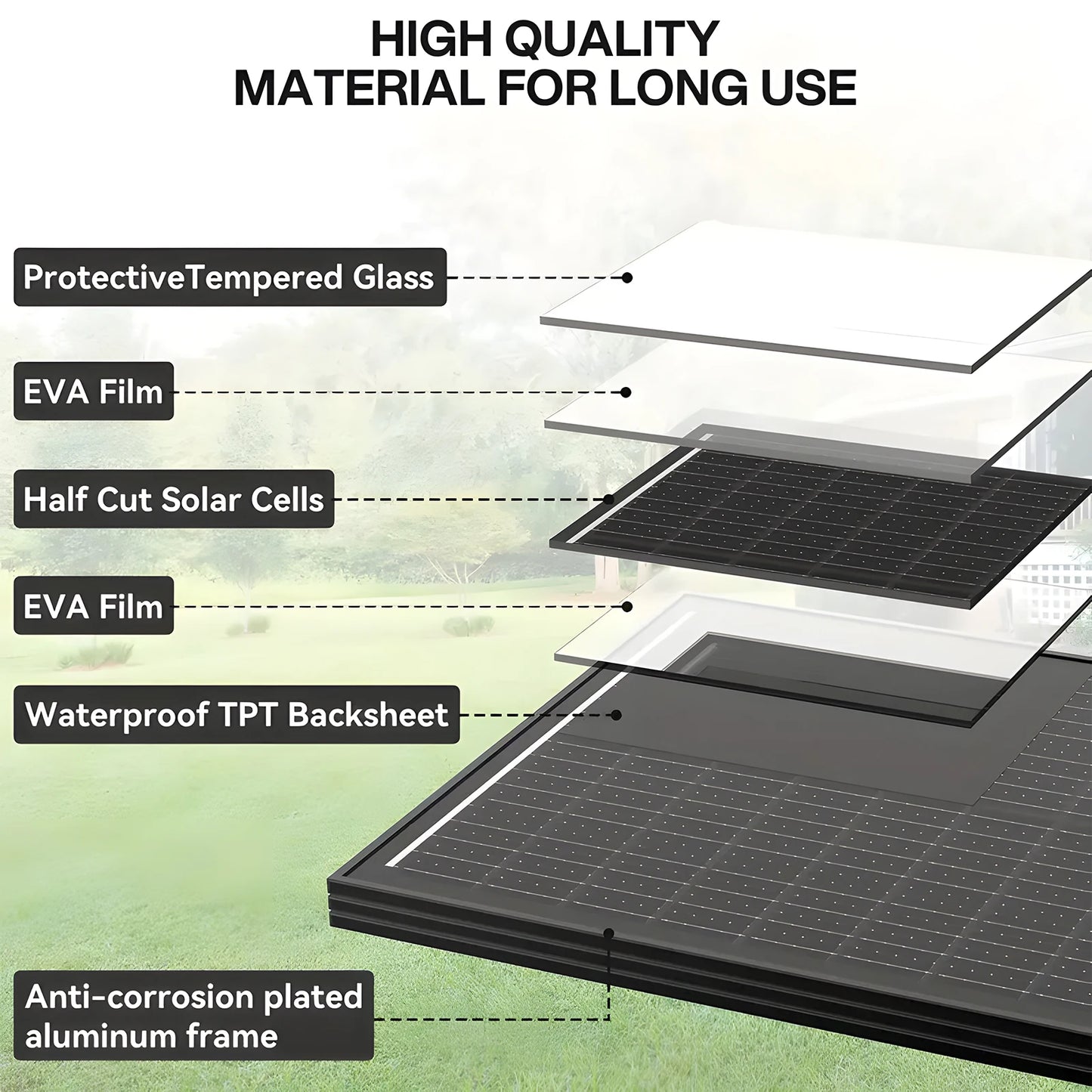 Rvpozwer 400W Mono N-Type Solar Panel For RV Marine Off-Grid