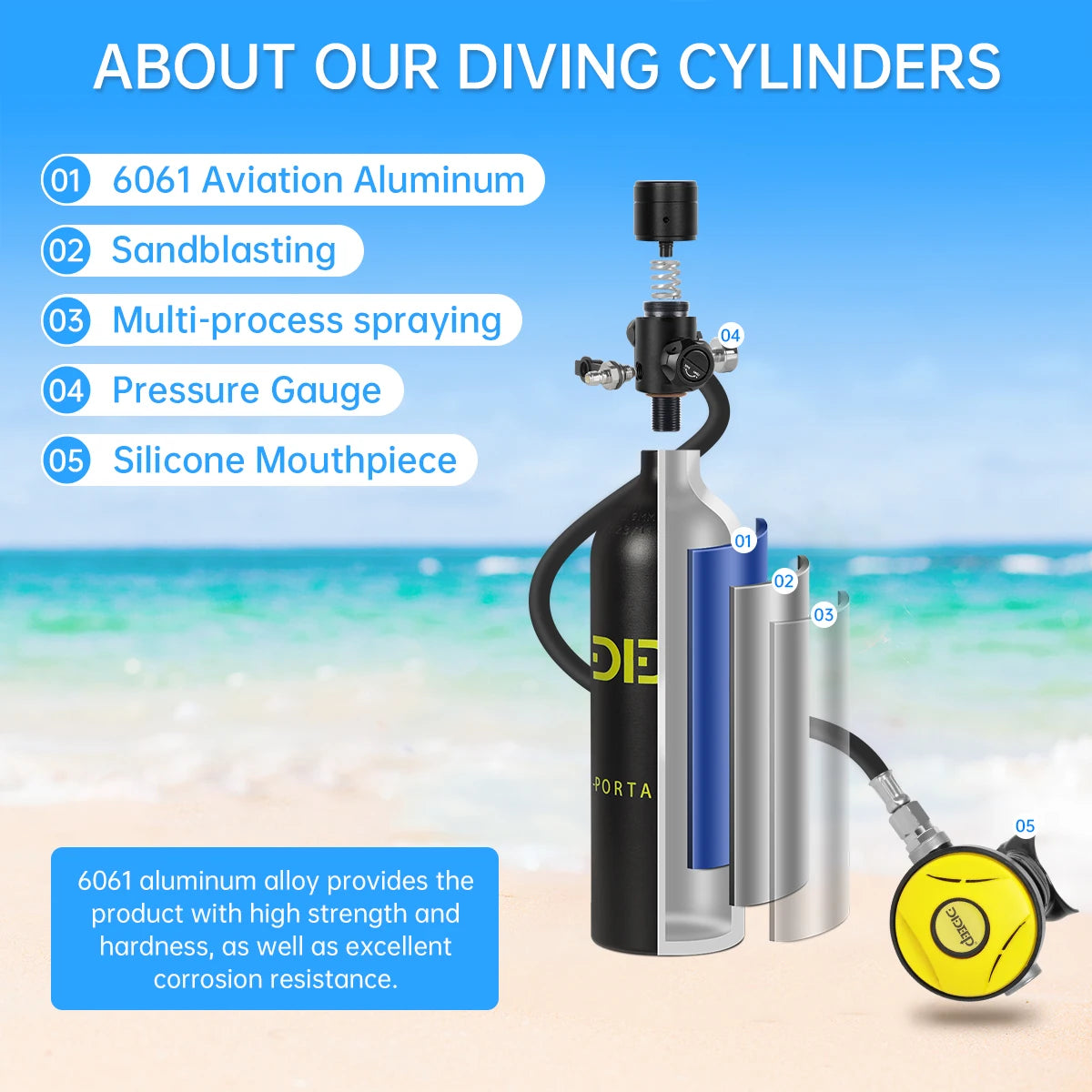 DIDEEP Mini Scuba Tank Set With Hand Pump Diving 200Bar
