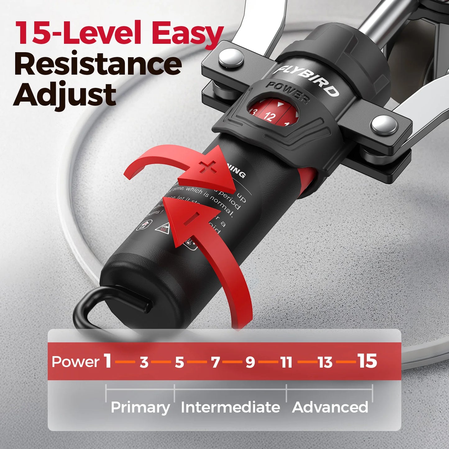 FlyBird 3-In-1 Twister Arm Trainer With Ab Roller Wheel And Hydraulic Resistance